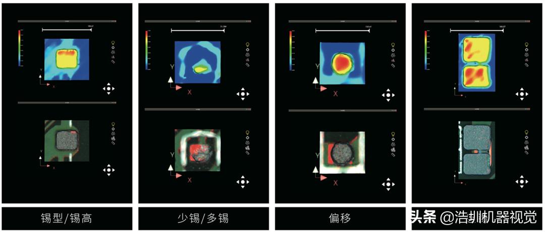 關于PCB錫膏檢測,你了解多少?